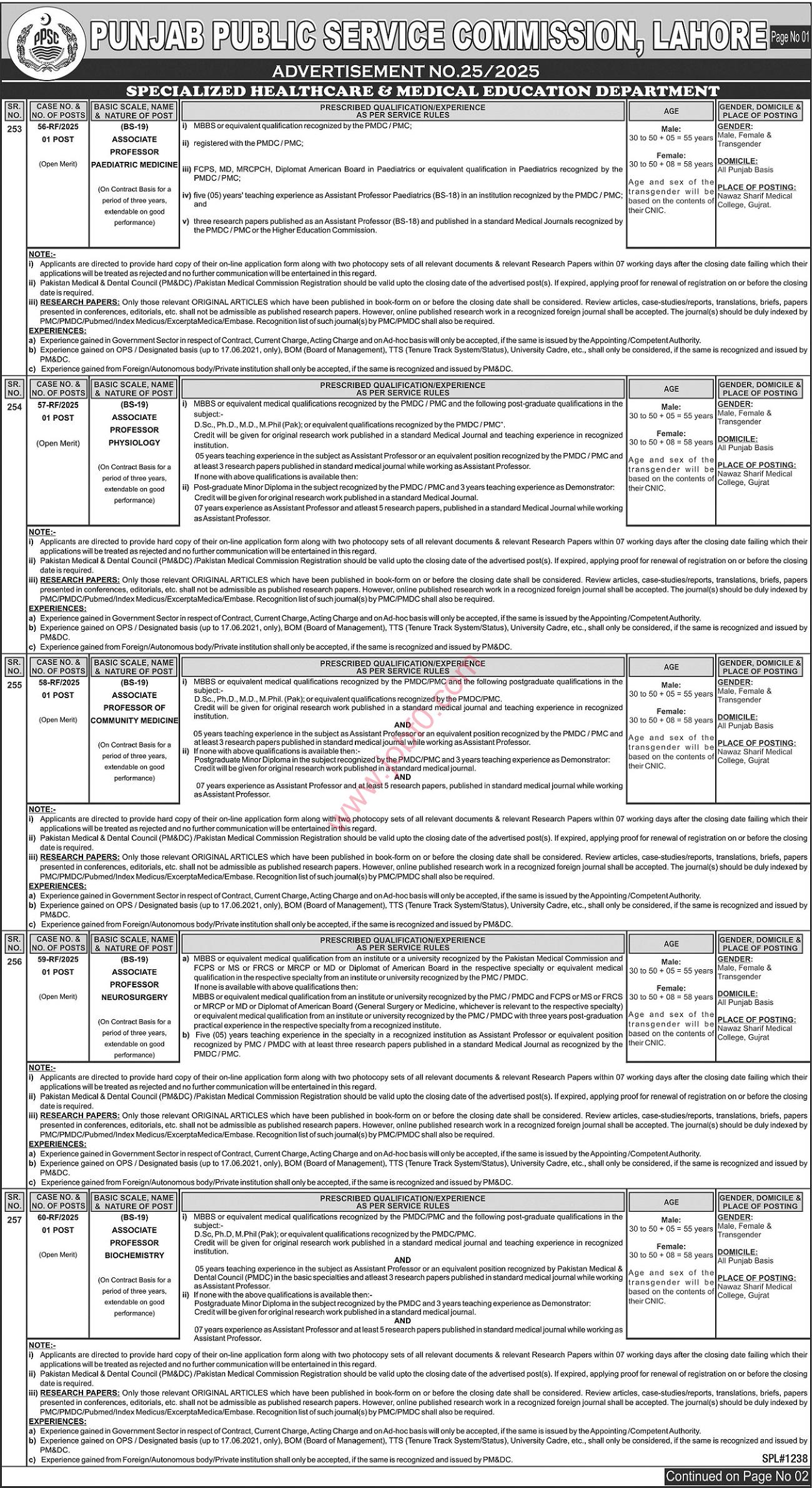 Punjab Public Service Commission (PPSC) Lahore Jobs 2025 – Apply Now